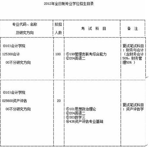 矿山开采施工许可证办理流程，很多人第一步就错了